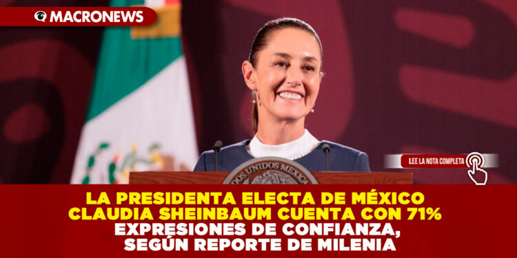 LA PRESIDENTA ELECTA DE MÉXICO CLAUDIA SHEINBAUM CUENTA CON 71% EXPRESIONES DE CONFIANZA, SEGÚN REPORTE DE MILENIA