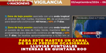 PARA ESTE MARTES UN CANAL DE BAJA PRESIÓN OCASIONARA LLUVIAS PUNTUALES INTENSAS EN QUINTANA ROO