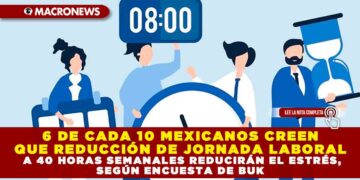 6 DE CADA 10 MEXICANOS CREEN QUE REDUCCIÓN DE JORNADA LABORAL A 40 HORAS SEMANALES REDUCIRÁN EL ESTRÉS, SEGÚN ENCUESTA DE BUK