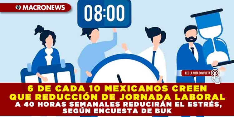 6 DE CADA 10 MEXICANOS CREEN QUE REDUCCIÓN DE JORNADA LABORAL A 40 HORAS SEMANALES REDUCIRÁN EL ESTRÉS, SEGÚN ENCUESTA DE BUK