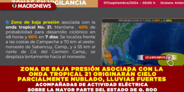 ZONA DE BAJA PRESIÓN ASOCIADA CON LA ONDA TROPICAL 21 ORIGINARÁN CIELO PARCIALMENTE NUBLADO, LLUVIAS FUERTES ACOMPAÑADAS DE ACTIVIDAD ELÉCTRICA SOBRE LA MAYOR PARTE DEL ESTADO DE Q. ROO
