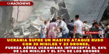 UCRANIA SUFRE UN MASIVO ATAQUE RUSO CON 35 MISILES Y 23 DRONES, FUERZA AÉREA UCRANIANA INTERCEPTA EL 64% DE LOS MISILES Y EL 87% DE LOS DRONES