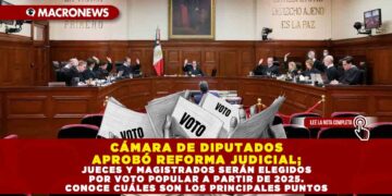 CÁMARA DE DIPUTADOS APROBÓ REFORMA JUDICIAL; JUECES Y MAGISTRADOS SERÁN ELEGIDOS POR VOTO POPULAR A PARTIR DE 2025. CONOCE CUÁLES SON LOS PRINCIPALES PUNTOS