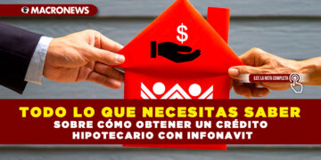 TODO LO QUE NECESITAS SABER SOBRE CÓMO OBTENER UN CRÉDITO HIPOTECARIO CON INFONAVIT