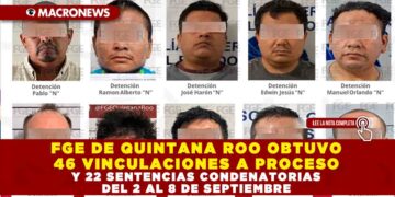 FGE DE QUINTANA ROO OBTUVO 46 VINCULACIONES A PROCESO Y 22 SENTENCIAS CONDENATORIAS DEL 2 AL 8 DE SEPTIEMBRE