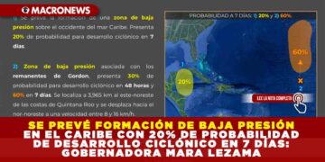 SE PREVÉ FORMACIÓN DE BAJA PRESIÓN EN EL CARIBE CON 20% DE PROBABILIDAD DE DESARROLLO CICLÓNICO EN 7 DÍAS: GOBERNADORA MARA LEZAMA