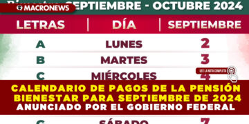 Calendario de Pagos de la Pensión Bienestar para Septiembre de 2024 Anunciado por el Gobierno Federal