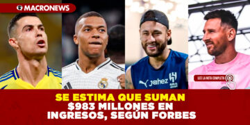 LOS 10 JUGADORES DE FÚTBOL MEJOR PAGADOS DEL MUNDO, SE ESTIMA QUE SUMAN $983 MILLONES EN INGRESOS, SEGÚN FORBES