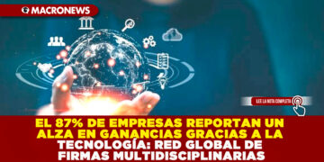 EL 87% DE EMPRESAS REPORTAN UN ALZA EN GANANCIAS GRACIAS A LA TECNOLOGÍA: RED GLOBAL DE FIRMAS MULTIDISCIPLINARIAS