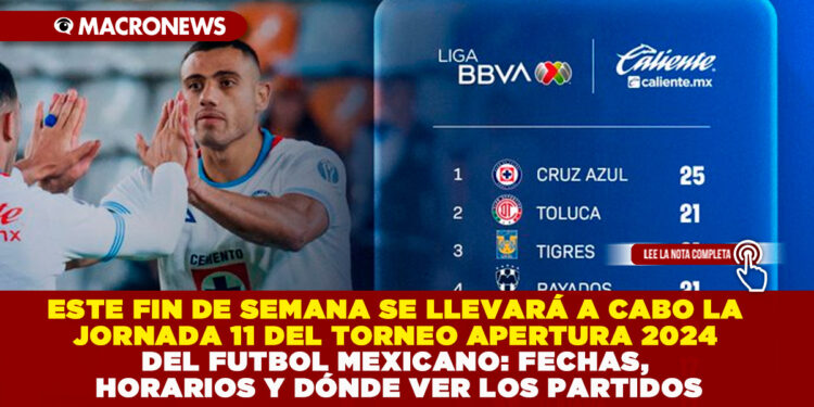 ESTE FIN DE SEMANA SE LLEVARÁ A CABO LA JORNADA 11 DEL TORNEO APERTURA 2024 DEL FUTBOL MEXICANO: FECHAS, HORARIOS Y DÓNDE VER LOS PARTIDOS