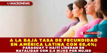 A LA BAJA TASA DE FECUNDIDAD EN AMÉRICA LATINA CON 68,4%; PARAGUAY Y HAITÍ LÍDERAN EN NATALIDAD CON 2.4 HIJOS POR MUJER