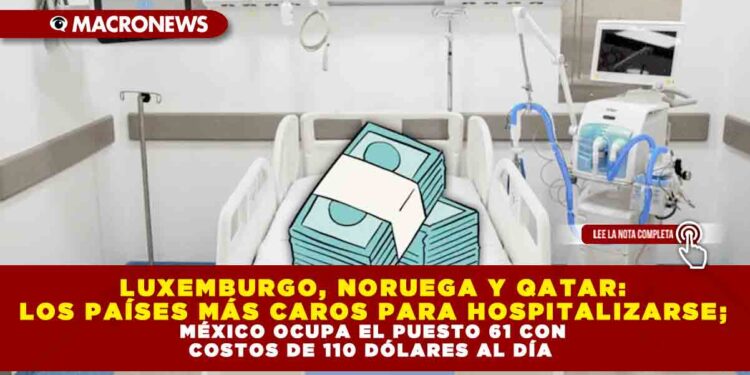 LUXEMBURGO, NORUEGA Y QATAR: LOS PAÍSES MÁS CAROS PARA HOSPITALIZARSE; MÉXICO OCUPA EL PUESTO 61 CON COSTOS DE 110 DÓLARES AL DÍA