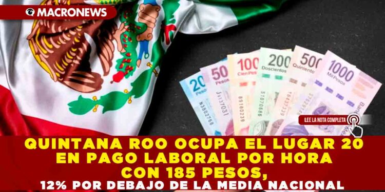 QUINTANA ROO OCUPA EL LUGAR 20 EN PAGO LABORAL POR HORA CON 185 PESOS, 12% POR DEBAJO DE LA MEDIA NACIONAL