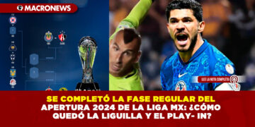 SE COMPLETÓ LA FASE REGULAR DEL APERTURA 2024 DE LA LIGA MX: ¿CÓMO QUEDÓ LA LIGUILLA Y EL PLAY- IN?