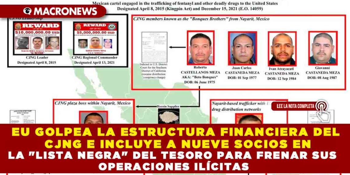 EU GOLPEA LA ESTRUCTURA FINANCIERA DEL CJNG E INCLUYE A NUEVE SOCIOS EN LA «LISTA NEGRA» DEL TESORO PARA FRENAR SUS OPERACIONES ILÍCITAS