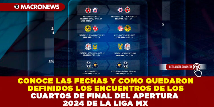 CONOCE COMO QUEDARON DEFINIDOS LOS ENCUENTROS DE LOS CUARTOS DE FINAL DEL APERTURA 2024 DE LA LIGA MX