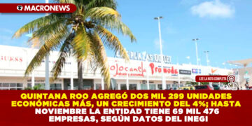 QUINTANA ROO AGREGÓ DOS MIL 299 UNIDADES ECONÓMICAS MÁS, UN CRECIMIENTO DEL 4%; HASTA NOVIEMBRE LA ENTIDAD TIENE 69 MIL 476 EMPRESAS, SEGÚN DATOS DEL INEGI