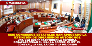 SEIS CONGRESOS ESTATALES HAN APROBADO LA EXTINCIÓN DE ORGANISMOS AUTÓNOMOS. UNA VEZ QUE 17 RATIFIQUEN LA REFORMA, DESAPARECERÁN EL INAI, LA COFECE, EL IFT, EL CONEVAL, LA CRE, LA CNH Y LA MEJOREDU