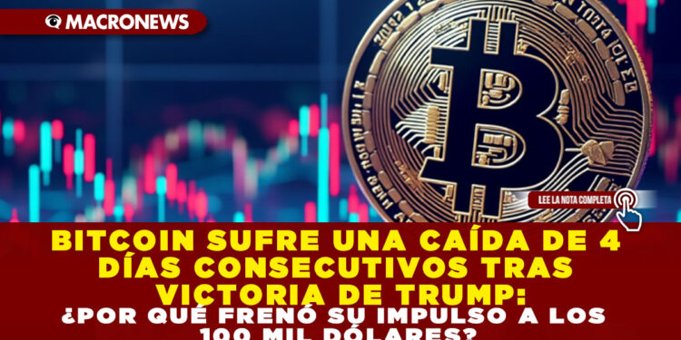 BITCOIN SUFRE UNA CAÍDA DE 4 DÍAS CONSECUTIVOS TRAS VICTORIA DE TRUMP: ¿POR QUÉ FRENÓ SU IMPULSO A LOS 100 MIL DÓLARES?