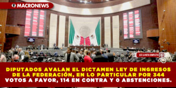DIPUTADOS AVALAN EL DICTAMEN LEY DE INGRESOS DE LA FEDERACIÓN, EN LO PARTICULAR POR 344 VOTOS A FAVOR, 114 EN CONTRA Y 0 ABSTENCIONES.