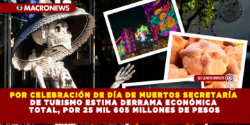 POR CELEBRACIÓN DE DÍA DE MUERTOS SECRETARÍA DE TURISMO ESTIMA DERRAMA ECONÓMICA TOTAL, POR 25 MIL 605 MILLONES DE PESOS