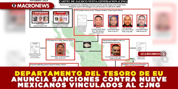 DEPARTAMENTO DEL TESORO DE EU ANUNCIA SANCIONES CONTRA NUEVE MEXICANOS VINCULADOS AL CJNG
