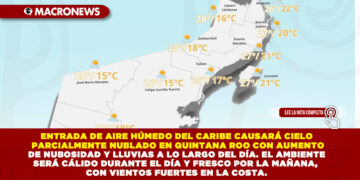 ENTRADA DE AIRE HÚMEDO DEL CARIBE CAUSARÁ CIELO PARCIALMENTE NUBLADO EN QUINTANA ROO CON AUMENTO DE NUBOSIDAD Y LLUVIAS. EL AMBIENTE SERÁ CÁLIDO DURANTE EL DÍA Y FRESCO POR LA MAÑANA, CON VIENTOS FUERTES EN LA COSTA