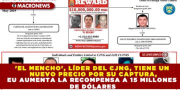 ‘EL MENCHO’, LÍDER DEL CJNG, TIENE UN NUEVO PRECIO POR SU CAPTURA, EU AUMENTA LA RECOMPENSA A 15 MILLONES DE DÓLARES