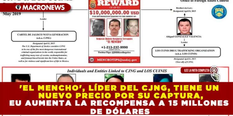 ‘EL MENCHO’, LÍDER DEL CJNG, TIENE UN NUEVO PRECIO POR SU CAPTURA, EU AUMENTA LA RECOMPENSA A 15 MILLONES DE DÓLARES