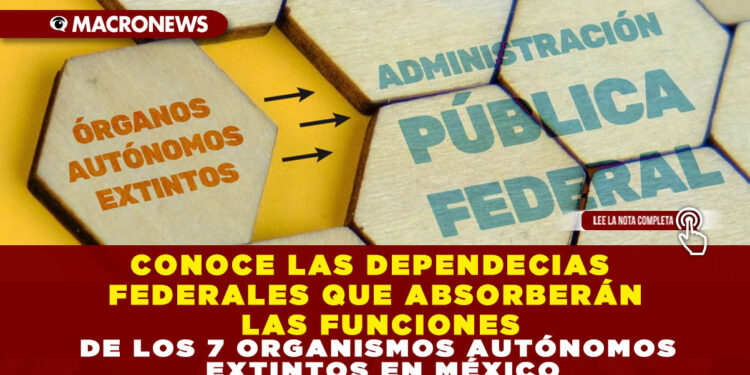 CONOCE LAS DEPENDECIAS FEDERALES QUE ABSORBERÁN LAS FUNCIONES DE LOS 7 ORGANISMOS AUTÓNOMOS EXTINTOS EN MÉXICO