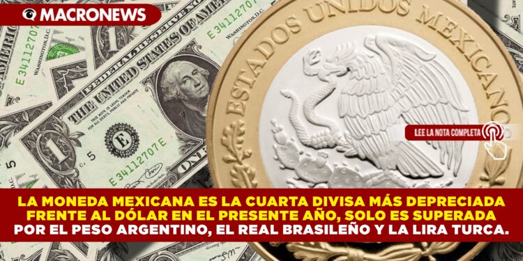 LA MONEDA MEXICANA ES LA CUARTA DIVISA MÁS DEPRECIADA FRENTE AL DÓLAR EN EL PRESENTE AÑO, SOLO ES SUPERADA POR EL PESO ARGENTINO, EL REAL BRASILEÑO Y LA LIRA TURCA.