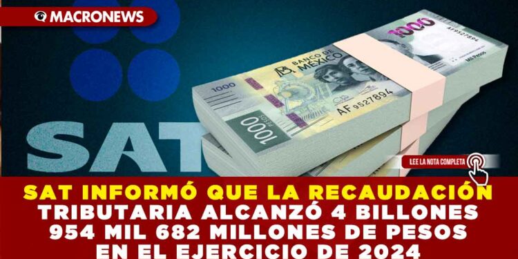 SAT INFORMÓ QUE LA RECAUDACIÓN TRIBUTARIA ALCANZÓ 4 BILLONES 954 MIL 682 MILLONES DE PESOS EN EL EJERCICIO DE 2024