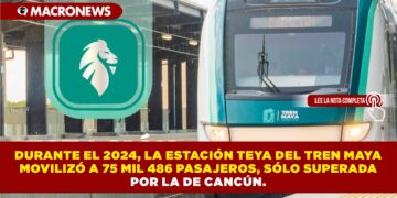 DURANTE EL 2024, LA ESTACIÓN TEYA DEL TREN MAYA MOVILIZÓ A 75 MIL 486 PASAJEROS, SÓLO SUPERADA POR LA DE CANCÚN.