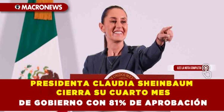 PRESIDENTA CLAUDIA SHEINBAUM CIERRA SU CUARTO MES DE GOBIERNO CON 81% DE APROBACIÓN