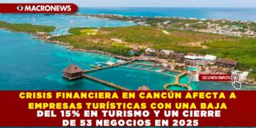 CRISIS FINANCIERA EN CANCÚN AFECTA A EMPRESAS TURÍSTICAS CON UNA BAJA DEL 15% EN TURISMO Y UN CIERRE DE 53 NEGOCIOS EN 2025