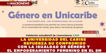 LA UNIVERSIDAD DEL CARIBE  REFUERZA SU COMPROMISO CON LA IGUALDAD DE GÉNERO Y EL EMPODERAMIENTO FEMENINO EN EL 8M