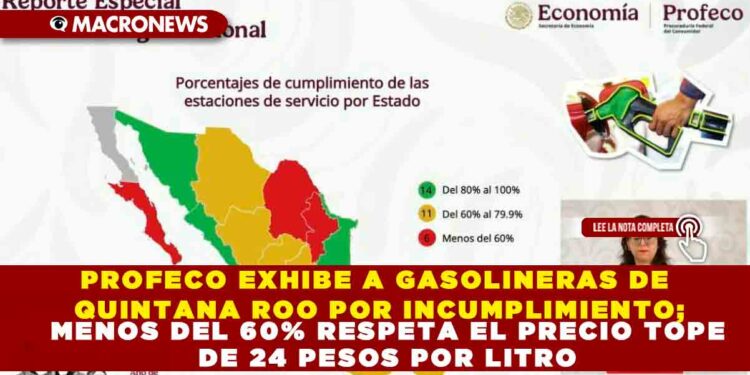 PROFECO EXHIBE A GASOLINERAS DE Q.ROO POR INCUMPLIMIENTO; MENOS DEL 60% RESPETA EL PRECIO TOPE DE 24 PESOS POR LITRO