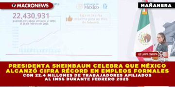 PRESIDENTA SHEINBAUM CELEBRA QUE MÉXICO ALCANZÓ CIFRA RÉCORD EN EMPLEOS FORMALES CON 22.4 MILLONES DE TRABAJADORES AFILIADOS AL IMSS DURANTE FEBRERO 2025