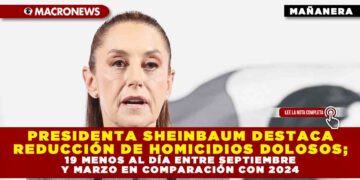 PRESIDENTA SHEINBAUM DESTACA REDUCCIÓN DE HOMICIDIOS DOLOSOS; 19 MENOS AL DÍA ENTRE SEPTIEMBRE Y MARZO EN COMPARACIÓN CON 2024