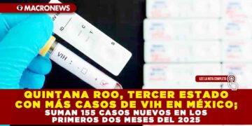 QUINTANA ROO, TERCER ESTADO CON MÁS CASOS DE VIH EN MÉXICO; SUMAN 155 CASOS NUEVOS EN LOS PRIMEROS DOS MESES DEL 2025