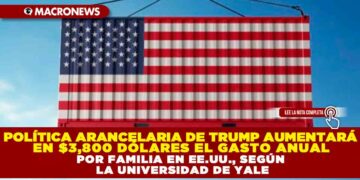 POLÍTICA ARANCELARIA DE TRUMP AUMENTARÁ EN $3,800 DÓLARES EL GASTO ANUAL POR FAMILIA EN EE.UU., SEGÚN LA UNIVERSIDAD DE YALE