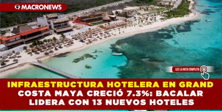 INFRAESTRUCTURA HOTELERA EN GRAND COSTA MAYA CRECIÓ 7.3%: BACALAR LIDERA CON 13 NUEVOS HOTELES