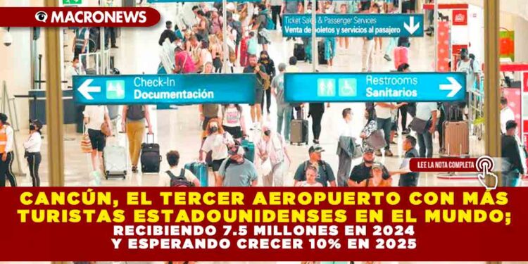 CANCÚN, EL TERCER AEROPUERTO CON MÁS TURISTAS ESTADOUNIDENSES EN EL MUNDO, RECIBIENDO 7.5 MILLONES EN 2024 Y ESPERANDO CRECER 10% EN 2025