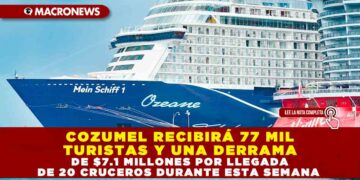 COZUMEL RECIBIRÁ 77 MIL TURISTAS Y UNA DERRAMA DE $7.1 MILLONES POR LLEGADA DE 20 CRUCEROS DURANTE ESTA SEMANA