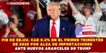 PIB DE EE.UU. CAE 0.3% EN EL PRIMER TRIMESTRE DE 2025 POR ALZA DE IMPORTACIONES ANTE NUEVOS ARANCELES DE TRUMP