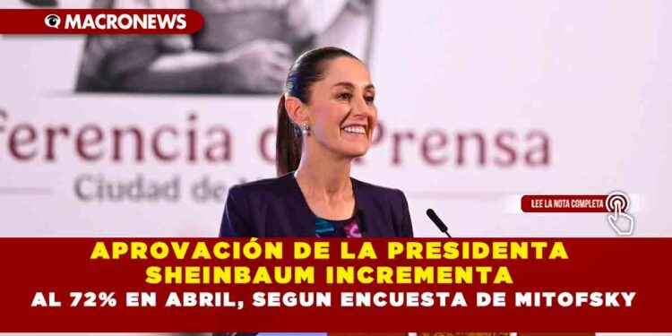 APROVACIÓN DE LA PRESIDENTA SHEINBAUM INCREMENTA AL 72% EN ABRIL, SEGUN ENCUESTA DE MITOFSKY