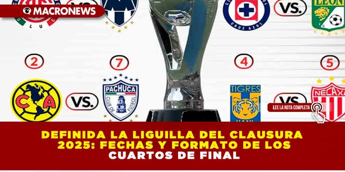 DEFINIDA LA LIGUILLA DEL CLAUSURA 2025: FECHAS Y FORMATO DE LOS CUARTOS DE FINAL