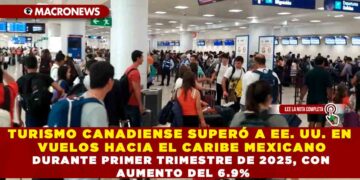 TURISMO CANADIENSE SUPERÓ A EE. UU. EN VUELOS HACIA EL CARIBE MEXICANO DURANTE PRIMER TRIMESTRE DE 2025, CON AUMENTO DEL 6.9%