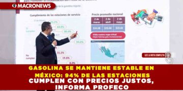 GASOLINA SE MANTIENE ESTABLE EN MÉXICO: 94% DE LAS ESTACIONES CUMPLEN CON PRECIOS JUSTOS, INFORMA PROFECO