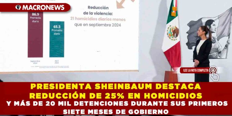 PRESIDENTA SHEINBAUM DESTACA REDUCCIÓN DE 25% EN HOMICIDIOS Y MÁS DE 20 MIL DETENCIONES DURANTE SUS PRIMEROS SIETE MESES DE GOBIERNO